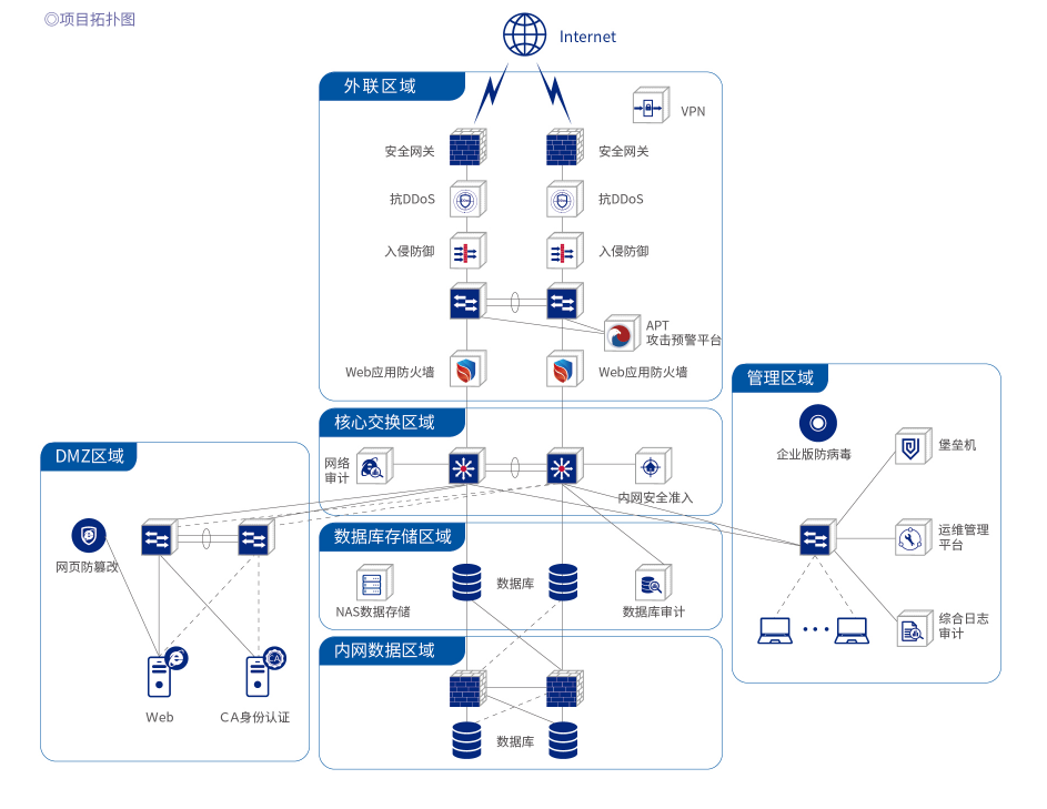 人生就是搏·(中国区)官方网站